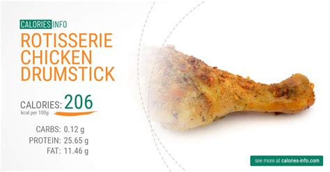 How much fat is in drumsticks - calories, carbs, nutrition