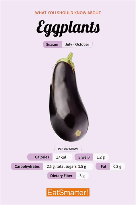 How much fat is in eggplant & goat cheese calzone - calories, carbs, nutrition