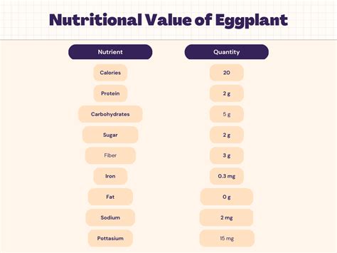 How much fat is in eggplant olive & mozzarella sandwich - calories, carbs, nutrition