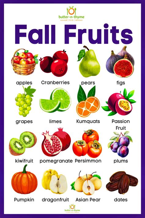 How much fat is in fall fruit cup - calories, carbs, nutrition