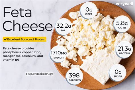 How much fat is in feta, green onion & parsley frittata - calories, carbs, nutrition