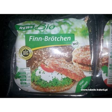 How much fat is in finn-brotchen - calories, carbs, nutrition