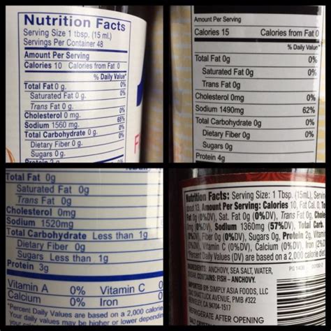 How much fat is in fish sauce 1 tbsp - calories, carbs, nutrition