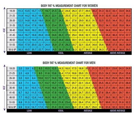 How much fat is in flip sides - calories, carbs, nutrition