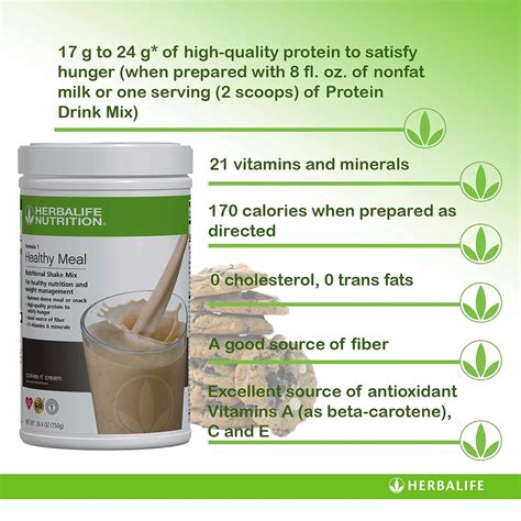 How much fat is in formula 1 shake mix - calories, carbs, nutrition