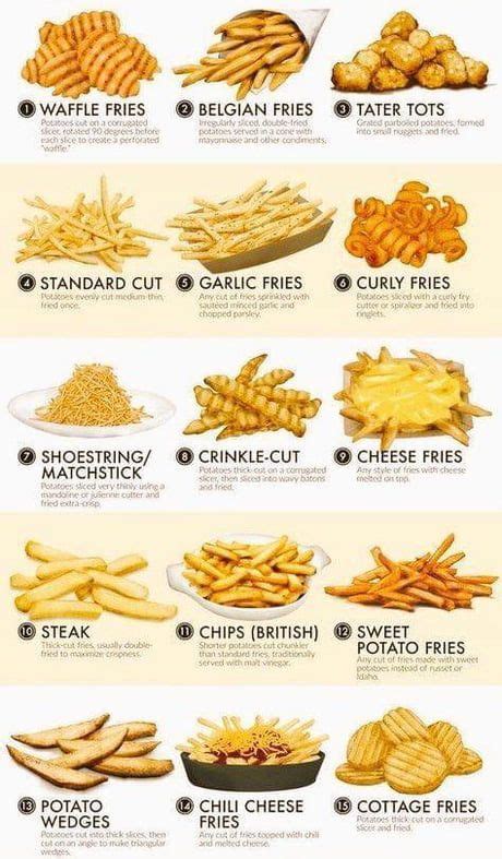 How much fat is in french fries curly 7 oz - calories, carbs, nutrition