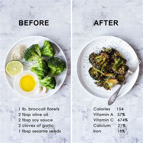 How much fat is in fresh broccoli florets - calories, carbs, nutrition