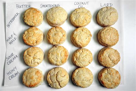 How much fat is in fruit biscuits - calories, carbs, nutrition