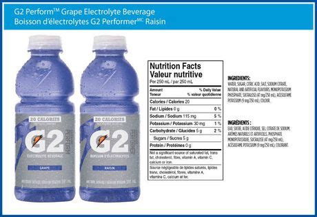 How much fat is in g2 drink - calories, carbs, nutrition