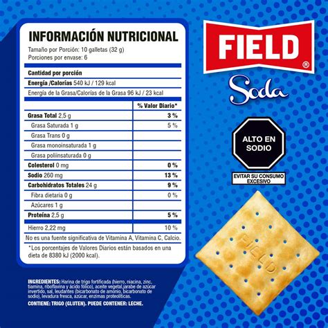 How much fat is in galleta de soda - calories, carbs, nutrition