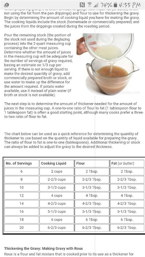 How much fat is in gravy, brown, dry - calories, carbs, nutrition