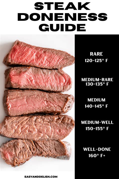 How much fat is in grilled flank steak - calories, carbs, nutrition