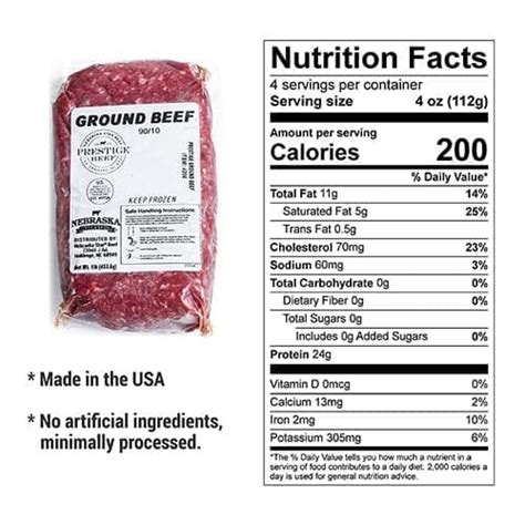 How much fat is in ground beef pizza - calories, carbs, nutrition