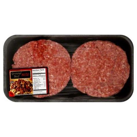 How much fat is in ground sirloin patties - calories, carbs, nutrition