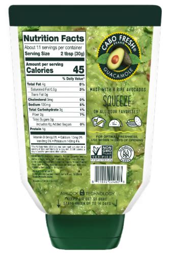 How much fat is in guacamole 11/14/2012 - calories, carbs, nutrition