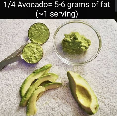 How much fat is in guacamole conv 1/4 cup - calories, carbs, nutrition