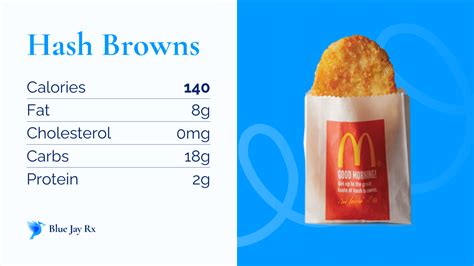 How much fat is in hash brown - calories, carbs, nutrition