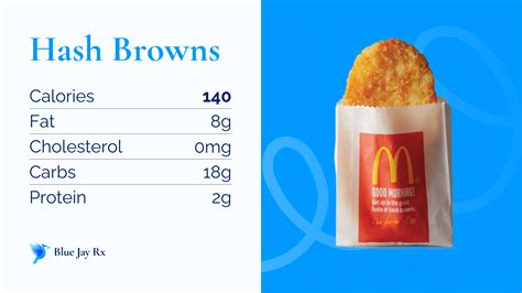 How much fat is in hash browns - calories, carbs, nutrition