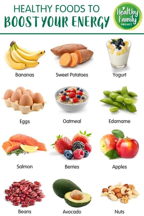 How much fat is in health and energy booster - calories, carbs, nutrition