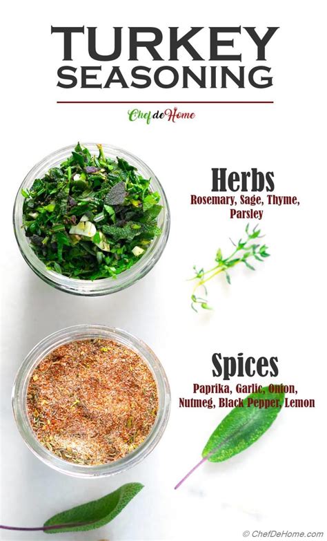 How much fat is in herbs and spices dressing - calories, carbs, nutrition