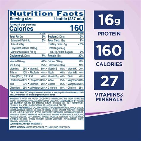 How much fat is in high protein meal replacement - calories, carbs, nutrition