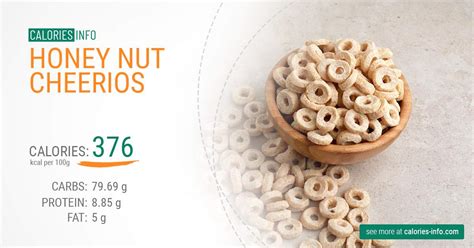 How much fat is in honey nut bitz - calories, carbs, nutrition