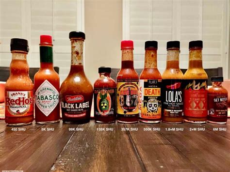 How much fat is in hot sauce - calories, carbs, nutrition