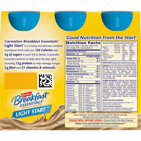 How much fat is in instant breakfast - calories, carbs, nutrition