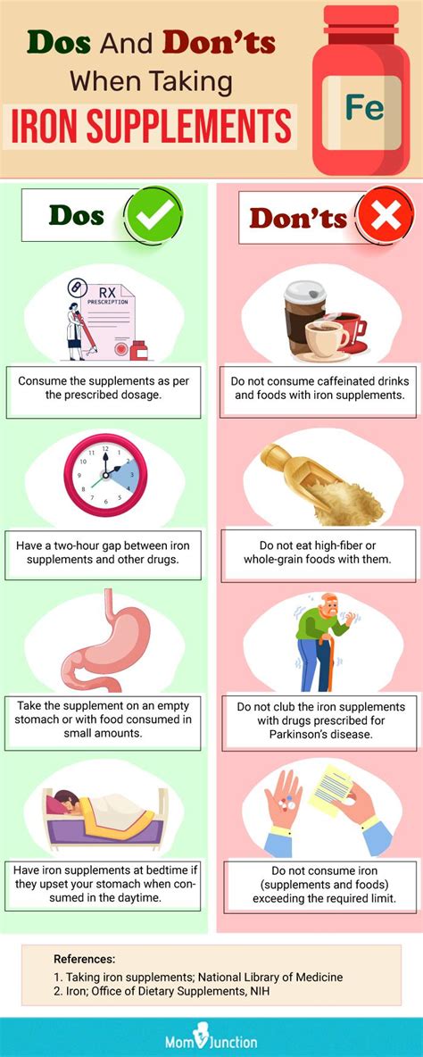 How much fat is in iron supplement - calories, carbs, nutrition