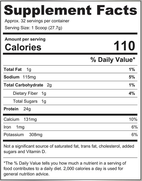 How much fat is in iso 100 - calories, carbs, nutrition