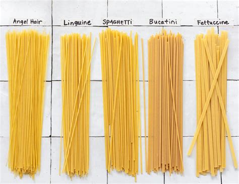 How much fat is in italian pasta - calories, carbs, nutrition