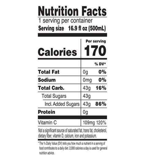 How much fat is in jazzmans iced tea 16 oz - calories, carbs, nutrition