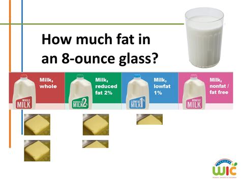 How much fat is in kesella 1% - calories, carbs, nutrition