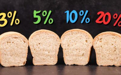 How much fat is in kids bread - calories, carbs, nutrition