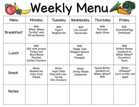 How much fat is in kids breakfast week 1 tuesday - calories, carbs, nutrition