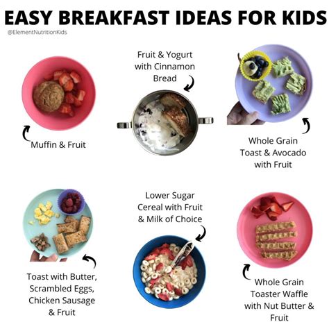 How much fat is in kids breakfast week 1 wednesday - calories, carbs, nutrition