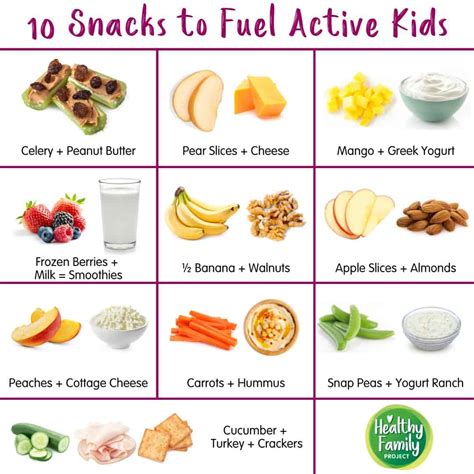 How much fat is in kids snack week 1 monday - calories, carbs, nutrition