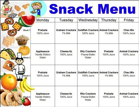 How much fat is in kids snack week 3 thursday - calories, carbs, nutrition