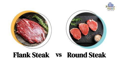 How much fat is in kiefer flank steak - calories, carbs, nutrition