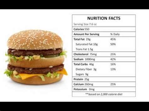 How much fat is in large double double - calories, carbs, nutrition