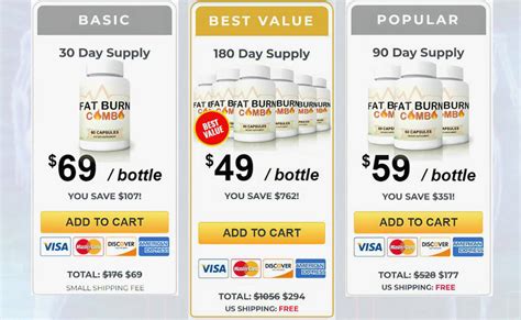 How much fat is in lebonese combo 1 - calories, carbs, nutrition