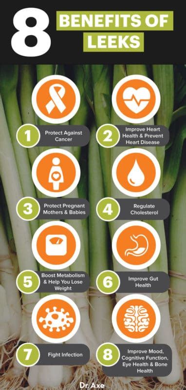 How much fat is in leek & sweet potato soup - calories, carbs, nutrition