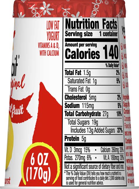 How much fat is in lemon burst - calories, carbs, nutrition