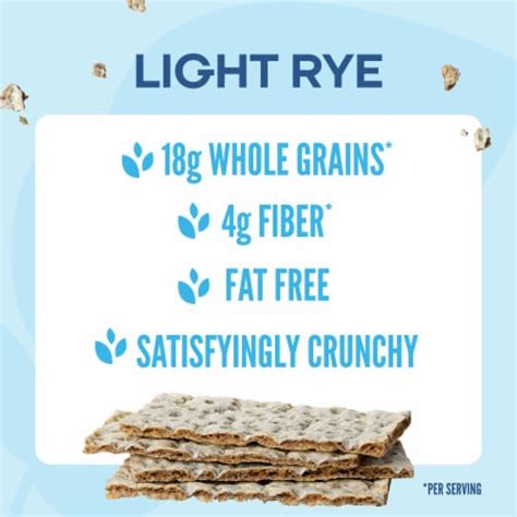 How much fat is in light rye crackers - calories, carbs, nutrition