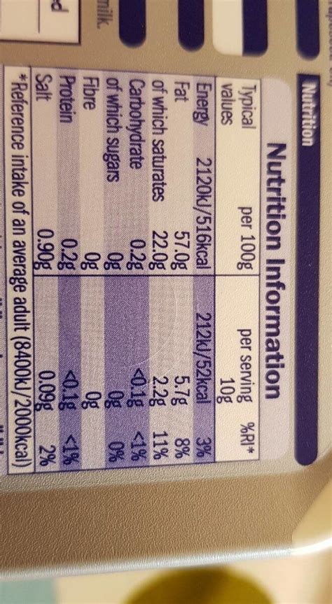 How much fat is in lighter spreadable - calories, carbs, nutrition