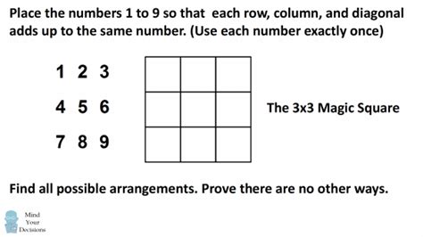 How much fat is in magic squares - small - calories, carbs, nutrition