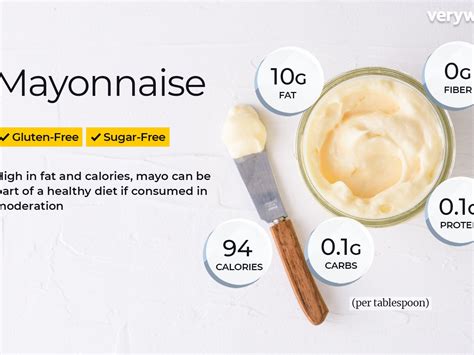 How much fat is in mayo-onion sauce (0.5 oz) - calories, carbs, nutrition