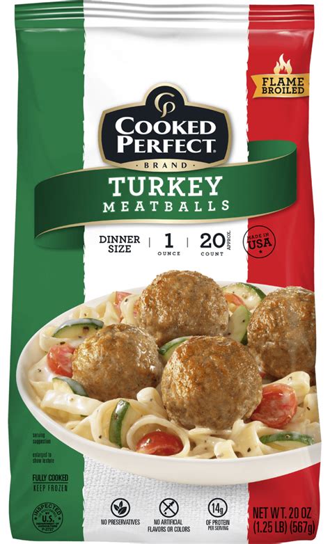 How much fat is in meatballs turkey 1 ea - calories, carbs, nutrition