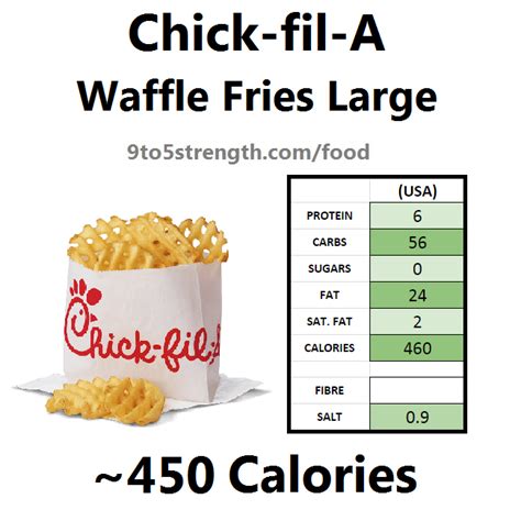 How much fat is in medium waffle fries - calories, carbs, nutrition