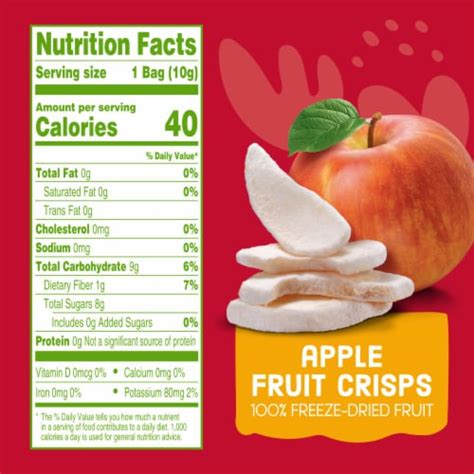 How much fat is in michigan fruit crisp - calories, carbs, nutrition